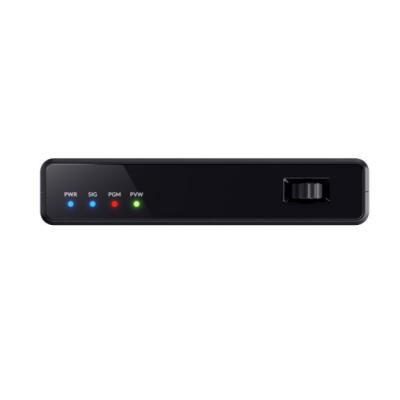 Pro Convert IP to AIO 4K