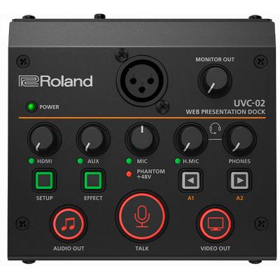ROLUVC02